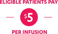 image reading eligible patients pay $5 per infusion